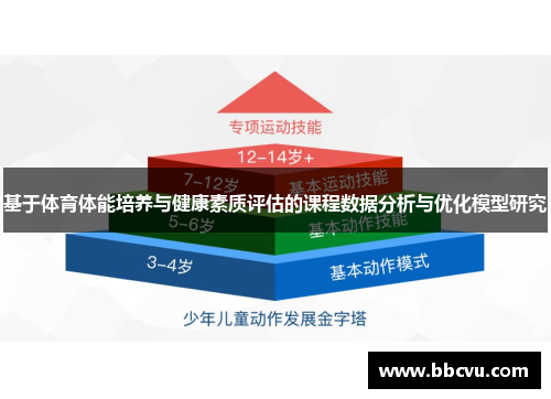 基于体育体能培养与健康素质评估的课程数据分析与优化模型研究
